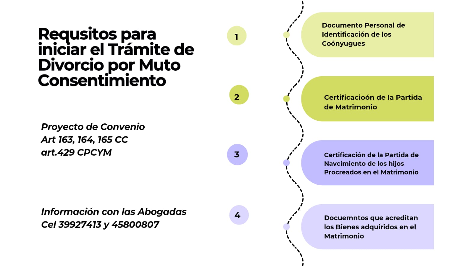 Imagen anuncio
